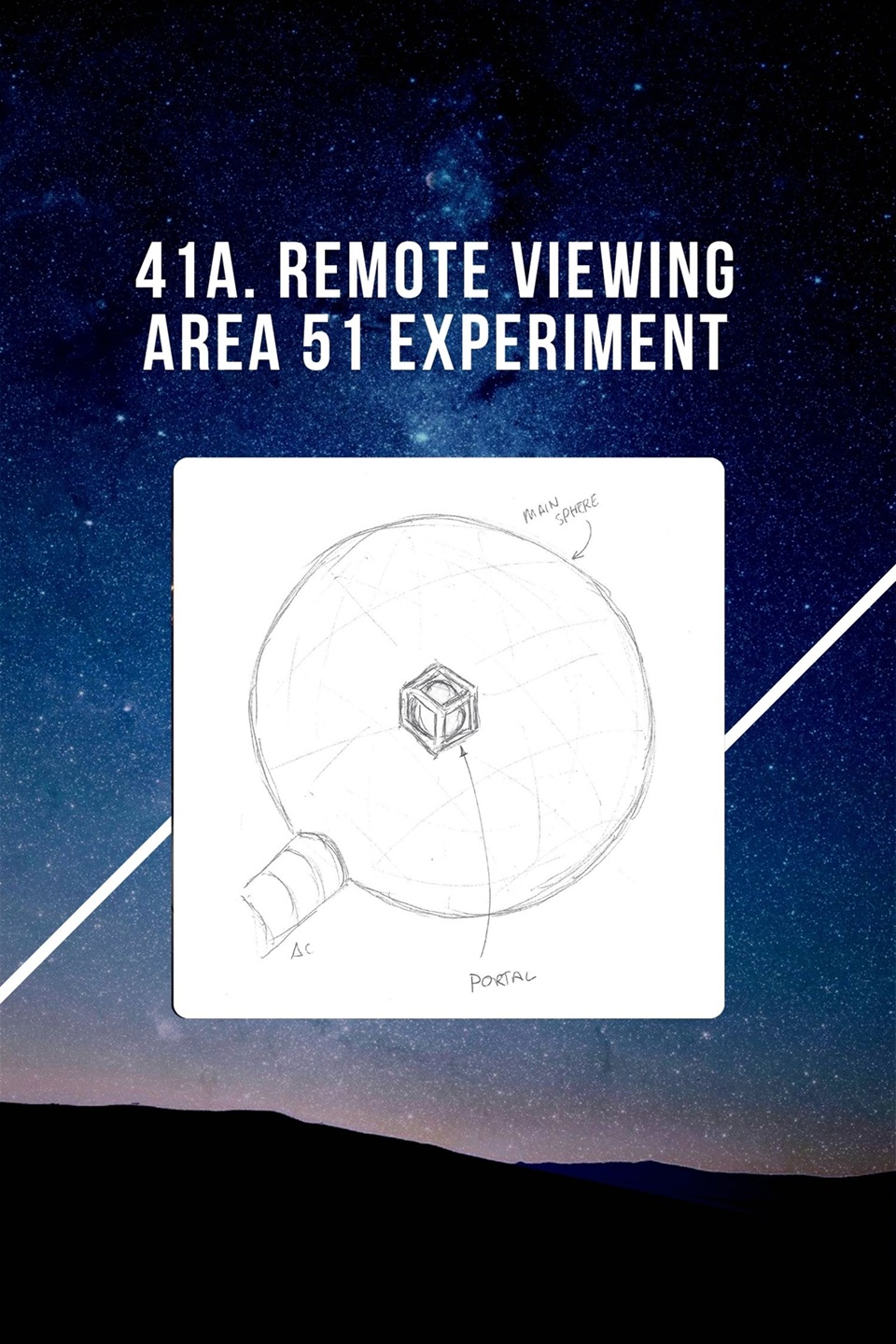 Remote Viewing Area 51